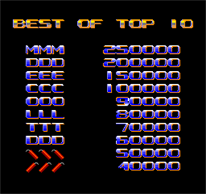 Toffy - Screenshot - High Scores Image