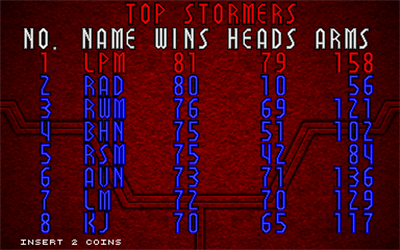 BloodStorm - Screenshot - High Scores Image