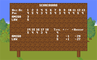 Challenge Golf - Screenshot - High Scores Image