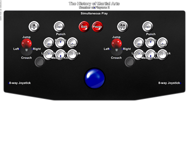 The History of Martial Arts - Arcade - Controls Information Image