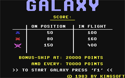 Galaxy (Anirog Software) - Screenshot - Game Title Image