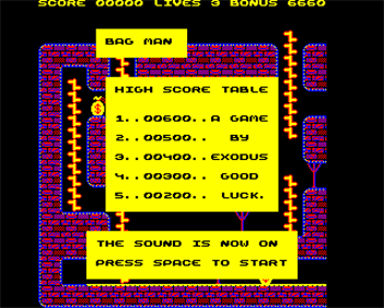 Bag-Man - Screenshot - High Scores Image