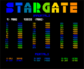 Stargate - Screenshot - High Scores Image