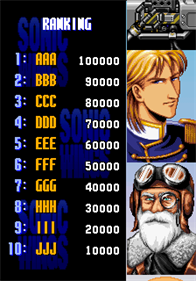 Aero Fighters - Screenshot - High Scores Image