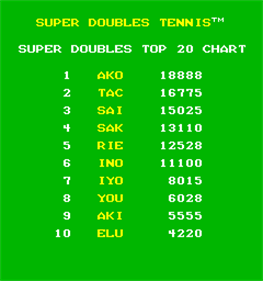 Super Doubles Tennis - Screenshot - High Scores Image