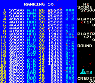 Rougien - Screenshot - High Scores Image