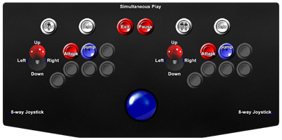 The Punisher - Arcade - Controls Information Image