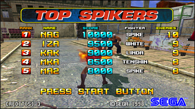 Spikeout: Digital Battle Online - Screenshot - High Scores Image