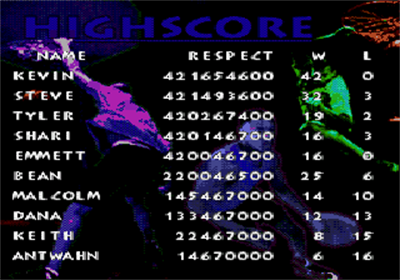 Slam City with Scottie Pippen - Screenshot - High Scores Image