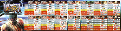 Ultra Street Fighter IV - Arcade - Controls Information Image