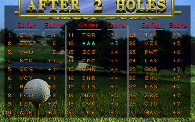 Golden Tee '98 - Screenshot - High Scores Image