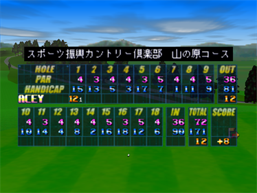 Japan Pro Golf Tour 64 - Screenshot - Game Over Image