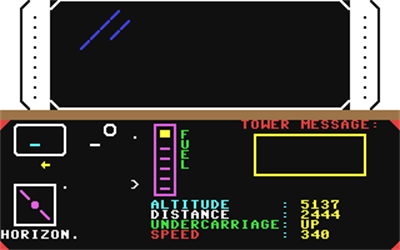 Flight Simulator (Melbourne House) - Screenshot - Gameplay Image