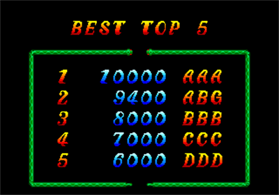 Snapper - Screenshot - High Scores Image