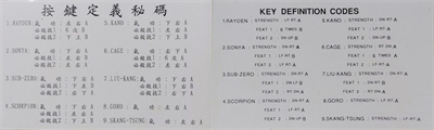 Mortal Kombat II (Hummer Team) - Arcade - Controls Information Image