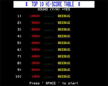 Astro Wars - Screenshot - High Scores Image