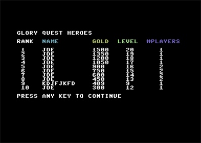 Glory Quest - Screenshot - High Scores Image