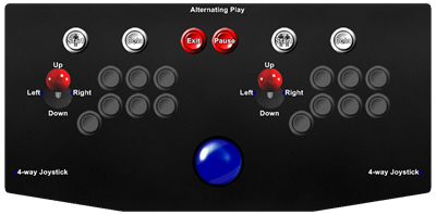 Pac-Man - Arcade - Controls Information Image