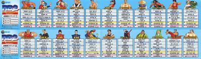 Real Bout Fatal Fury 2: The Newcomers - Arcade - Controls Information Image