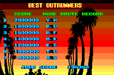 Out Run - Screenshot - High Scores Image