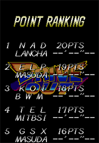 Drive Out - Screenshot - High Scores Image
