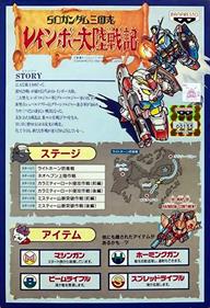SD Gundam Sangokushi Rainbow Tairiku Senki - Arcade - Controls Information Image