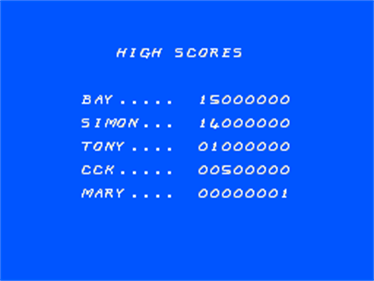 Daffy Duck in Hollywood - Screenshot - High Scores Image