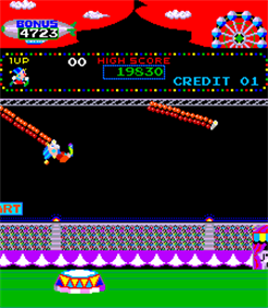 Circus Charlie - Screenshot - Gameplay Image