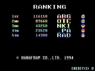 Snow Bros. 2: With New Elves - Screenshot - High Scores Image