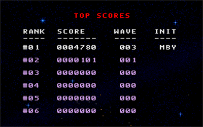 Galactix - Screenshot - High Scores Image