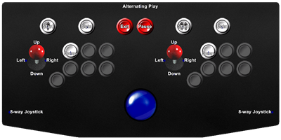 Mouser - Arcade - Controls Information Image