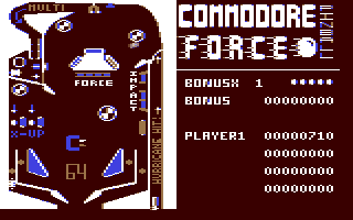Commodore Force Pinball