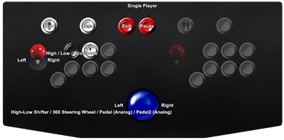 Pole Position - Arcade - Controls Information Image