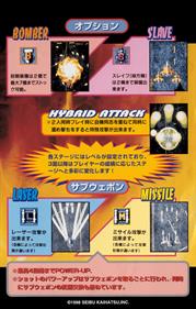 Raiden Fighters Jet - Arcade - Controls Information Image