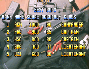 Lethal Enforcers - Screenshot - High Scores Image