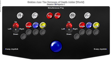 Golden Axe: The Revenge of Death Adder - Arcade - Controls Information Image