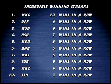 Mortal Kombat Trilogy - Screenshot - High Scores Image