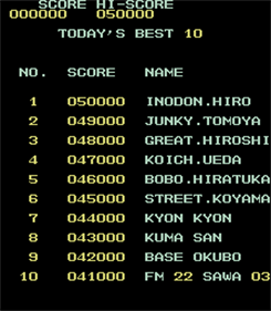 Daikaiju no Gyakushu - Screenshot - High Scores Image