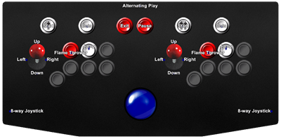 Pyros - Arcade - Controls Information Image