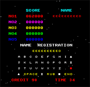 Cosmos - Screenshot - High Scores Image