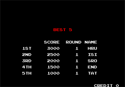 Quiz H.Q. - Screenshot - High Scores Image