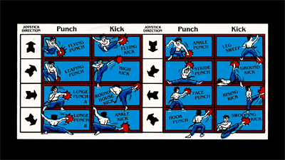 Yie Ar Kung-Fu - Arcade - Controls Information Image