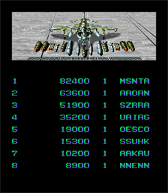 Task Force Harrier - Screenshot - High Scores Image