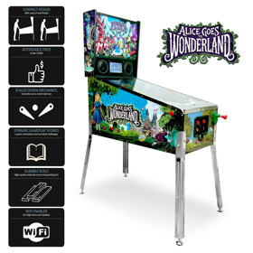 Alice Goes To Wonderland