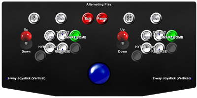 Defender - Arcade - Controls Information Image