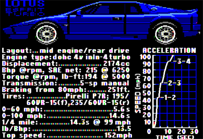 Test Drive - Screenshot - Game Select Image
