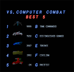 Cyber Sled - Screenshot - High Scores Image