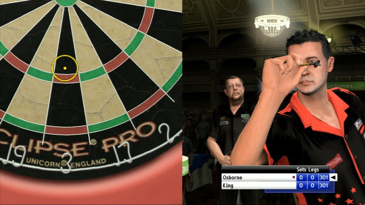 pdc pro tour results