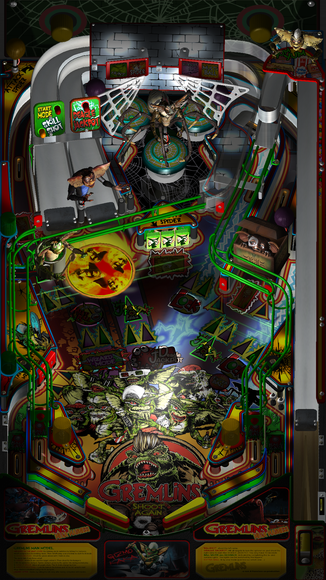 Gremlins Mega Madness