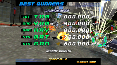 L.A. Machineguns: Rage of the Machines - Screenshot - High Scores Image